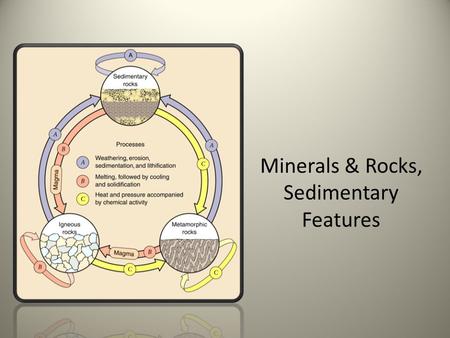 Minerals & Rocks, Sedimentary Features. What is a Mineral? These are substances that: 1. Are Naturally Occurring (usually) 2. Are Solid at Room Temperature.