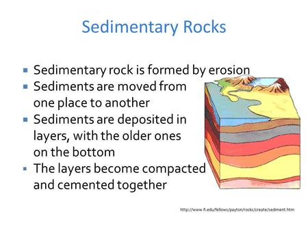 Sedimentary Rocks Sedimentary rock is formed by erosion