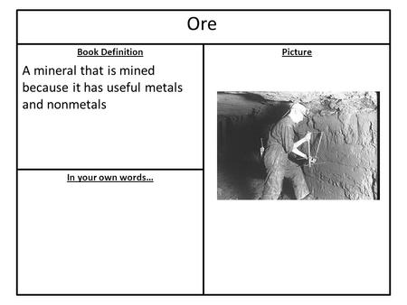 Book Definition In your own words… Picture Ore A mineral that is mined because it has useful metals and nonmetals.