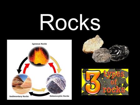 Rocks. 3 types of rock Igneous Metamorphic Sedimentary.