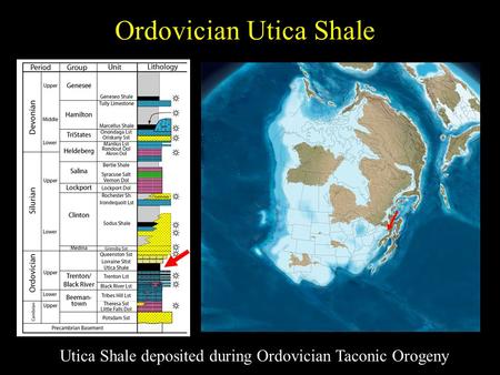 Ordovician Utica Shale Utica Shale deposited during Ordovician Taconic Orogeny.