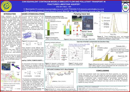 CAN EQUIVALENT CONTINUUM MODELS SIMULATE FLOW AND POLLUTANT TRANSPORT IN FRACTURED LIMESTONE AQUIFER? EGU 2011 HS8.2 - 1407 C. Masciopinto (1) (costantino.masciopinto@ba.irsa.cnr.it)
