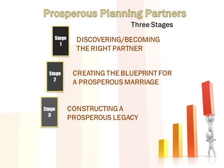 CONSTRUCTING A PROSPEROUS LEGACY DISCOVERING/BECOMING THE RIGHT PARTNER CREATING THE BLUEPRINT FOR A PROSPEROUS MARRIAGE Three Stages Stage 1 Stage 2 Stage.