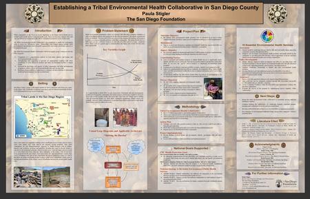 Project Plan Outcome Objective  By January 2009 environmental health priorities will be identified in at least 8 tribal communities in the San Diego region.