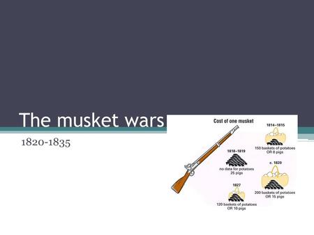 The musket wars 1820-1835. Background With the arrival of European whaling and trading ships in the Bay of Islands, the northern tribes of Ngapuhi and.