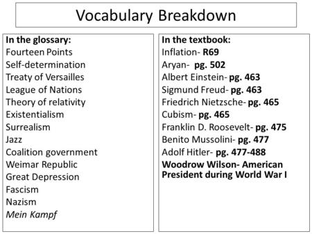 Vocabulary Breakdown In the glossary: Fourteen Points Self-determination Treaty of Versailles League of Nations Theory of relativity Existentialism Surrealism.