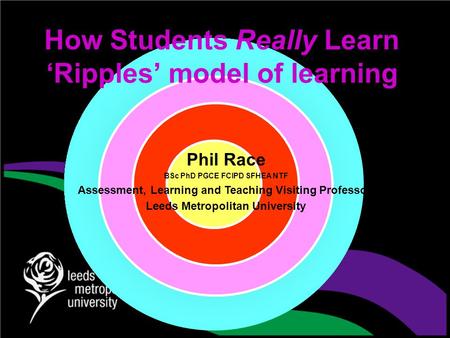 How Students Really Learn ‘Ripples’ model of learning Phil Race BSc PhD PGCE FCIPD SFHEA NTF Assessment, Learning and Teaching Visiting Professor, Leeds.