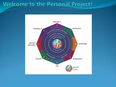 What is the Personal Project? It’s a project that all students do in the 9 th and 10 th grade. Students get to choose exactly what they want to do. Students.