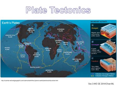 Plate Tectonics Sec 3 IHE GE 2014/Chan ML