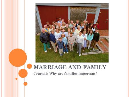 MARRIAGE AND FAMILY Journal: Why are families important?