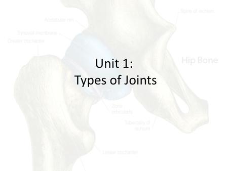 Unit 1: Types of Joints.