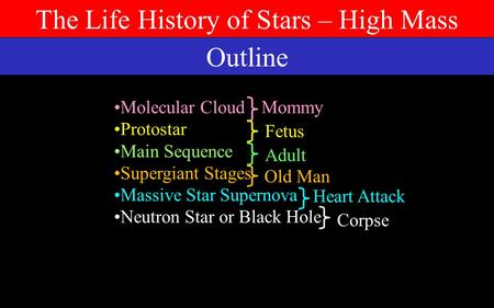 The Life History of Stars – High Mass Outline Molecular Cloud Protostar Main Sequence Supergiant Stages Massive Star Supernova Neutron Star or Black Hole.