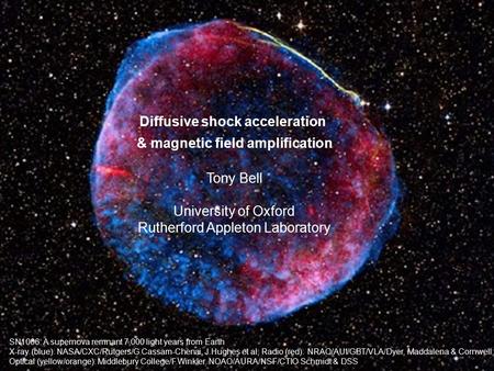 Diffusive shock acceleration & magnetic field amplification Tony Bell University of Oxford Rutherford Appleton Laboratory SN1006: A supernova remnant 7,000.