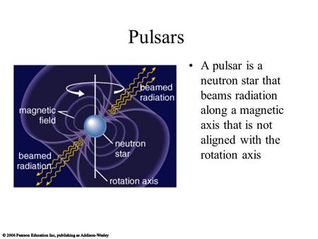 Pulsars A pulsar is a neutron star that beams radiation along a magnetic axis that is not aligned with the rotation axis.