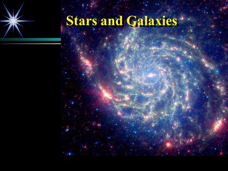 Stars and Galaxies. What are we going to cover?  Our Place in the Universe  The Electromagnetic Spectrum  Classifying Stars  Classifying Galaxies.
