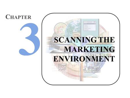 SCANNING THE MARKETING ENVIRONMENT