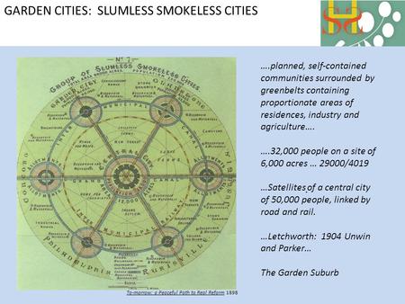 GARDEN CITIES: SLUMLESS SMOKELESS CITIES To-morrow: a Peaceful Path to Real Reform 1898 ….planned, self-contained communities surrounded by greenbelts.