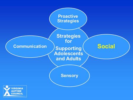 Topics Definition of Social Skills Social Skills Challenges Social Skills Development Social Skills Instruction.