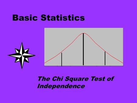 Basic Statistics The Chi Square Test of Independence.