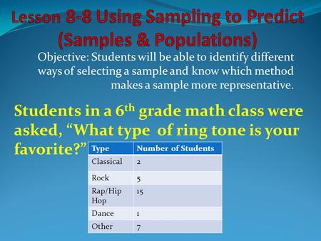 Objective: Students will be able to identify different ways of selecting a sample and know which method makes a sample more representative. TypeNumber.