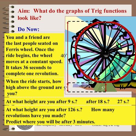 Aim: Graphs of y = sin x and y = cos x Course: Alg. 2 & Trig. Aim: What do the graphs of Trig functions look like? Do Now: You and a friend are the last.