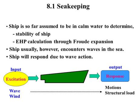 8.1 Seakeeping - stability of ship