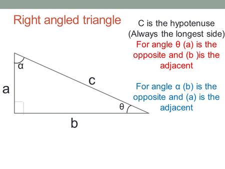 Right angled triangle C is the hypotenuse (Always the longest side) For angle θ (a) is the opposite and (b )is the adjacent For angle α (b) is the opposite.