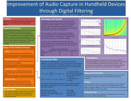 Improvement of Audio Capture in Handheld Devices through Digital Filtering Problem Microphones in handheld devices are of low quality to reduce cost. This.