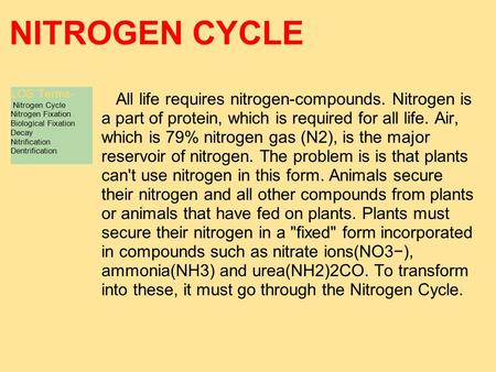 NITROGEN CYCLE LOS Terms- Nitrogen Cycle Nitrogen Fixation Biological Fixation Decay Nitrification Dentrification All life requires nitrogen-compounds.