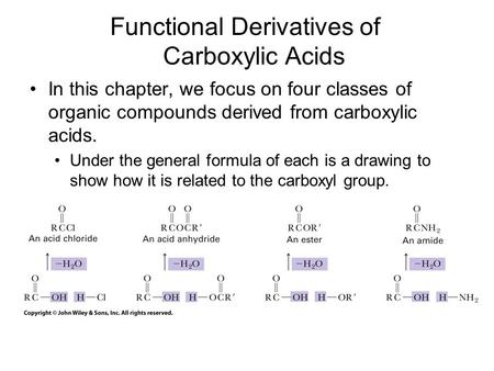 In this chapter, we focus on four classes of organic compounds derived from carboxylic acids. Under the general formula of each is a drawing to show how.