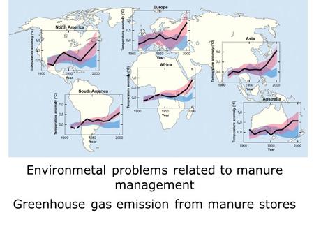 Environmetal problems related to manure management Greenhouse gas emission from manure stores.