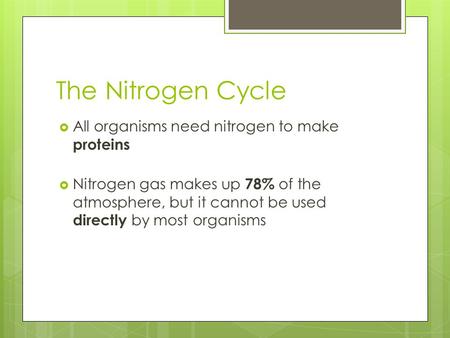 The Nitrogen Cycle  All organisms need nitrogen to make proteins  Nitrogen gas makes up 78% of the atmosphere, but it cannot be used directly by most.