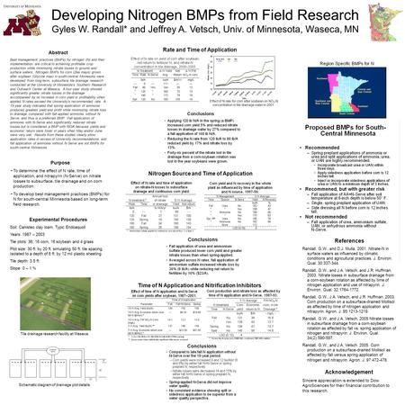 Developing Nitrogen BMPs from Field Research Gyles W. Randall* and Jeffrey A. Vetsch, Univ. of Minnesota, Waseca, MN Abstract Best management practices.