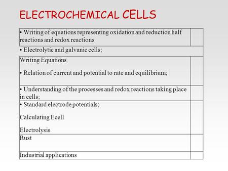ELECTROCHEMICAL CELLS