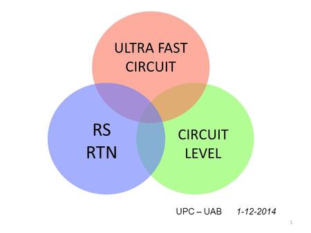 RS RTN CIRCUIT LEVEL ULTRA FAST CIRCUIT UPC – UAB 1-12-2014 1.