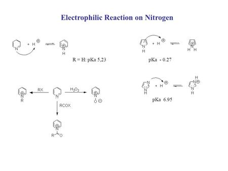 Electrophilic Reaction on Nitrogen R = H: pKa 5,23pKa - 0.27 pKa 6.95.