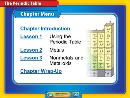 Lesson 1 Using the Periodic Table Lesson 2 Metals