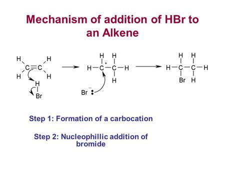 Mechanism of addition of HBr to an Alkene Step 1: Formation of a carbocation Step 2: Nucleophillic addition of bromide.