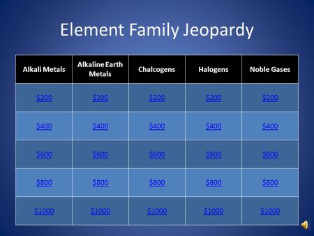 Element Family Jeopardy