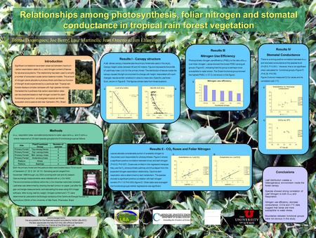 Relationships among photosynthesis, foliar nitrogen and stomatal conductance in tropical rain forest vegetation Tomas Domingues; Joe Berry; Luiz Martinelli;