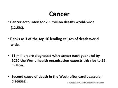Cancer Cancer accounted for 7.1 million deaths world-wide (12.5%). Ranks as 3 of the top 10 leading causes of death world wide. 11 million are diagnosed.
