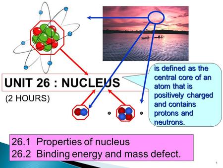 1 26.1 Properties of nucleus 26.2 Binding energy and mass defect. UNIT 26 : NUCLEUS is defined as the central core of an atom that is positively charged.