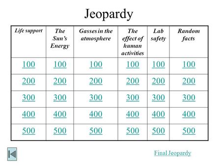 Jeopardy Life support The Sun’s Energy Gasses in the atmosphere The effect of human activities Lab safety Random facts 100 200 300 400 500 Final Jeopardy.