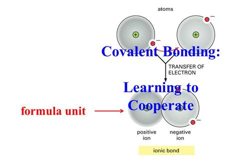 Formula unit Covalent Bonding: Learning to Cooperate.
