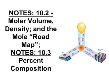 NOTES: 10.2 - Molar Volume, Density; and the Mole “Road Map”; NOTES: 10.3 Percent Composition.