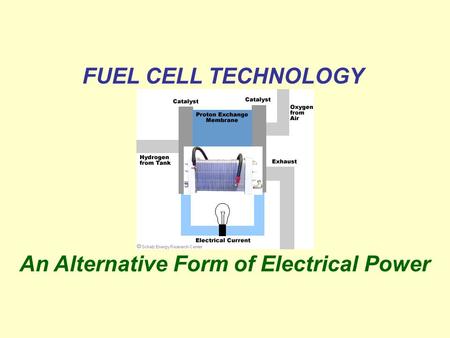 FUEL CELL TECHNOLOGY An Alternative Form of Electrical Power.