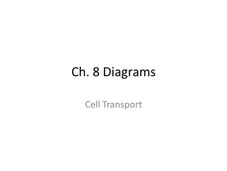 Ch. 8 Diagrams Cell Transport. Figure 7.2 Hydrophilic head Hydrophobic tail WATER.