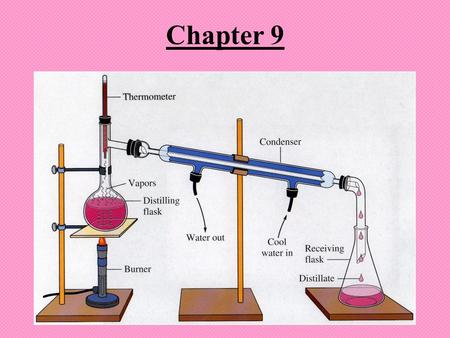 Chapter 9. We earlier defined a class of compounds called hydrocarbons (containing C and H and nothing else). Hydrocarbons form the backbone of an important.