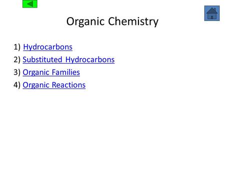 Organic Chemistry 1) Hydrocarbons Hydrocarbons 2) Substituted HydrocarbonsSubstituted Hydrocarbons 3) Organic FamiliesOrganic Families 4) Organic ReactionsOrganic.