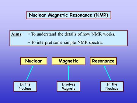 Nuclear Magnetic Resonance (NMR) Aims: To understand the details of how NMR works. To interpret some simple NMR spectra. Magnetic Nuclear Resonance In.